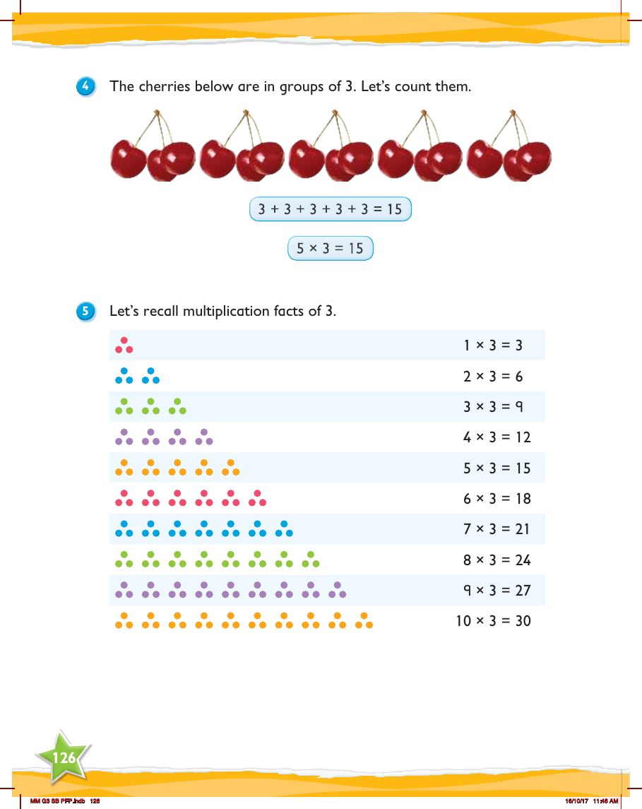 Max Maths, Year 3, Learn together, Review multiplying by 1, 2, 3, 4, 5 and 10 (3)