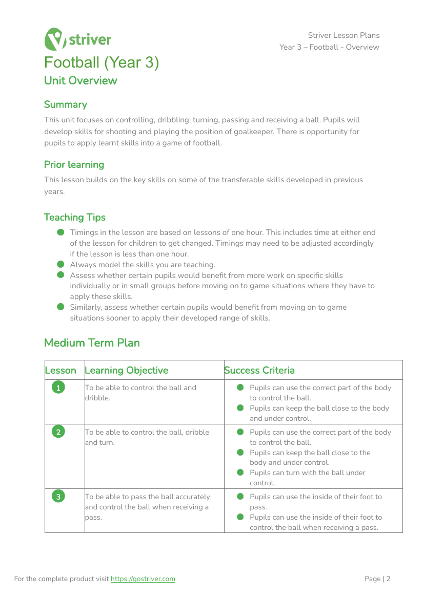 Football - Unit Overview