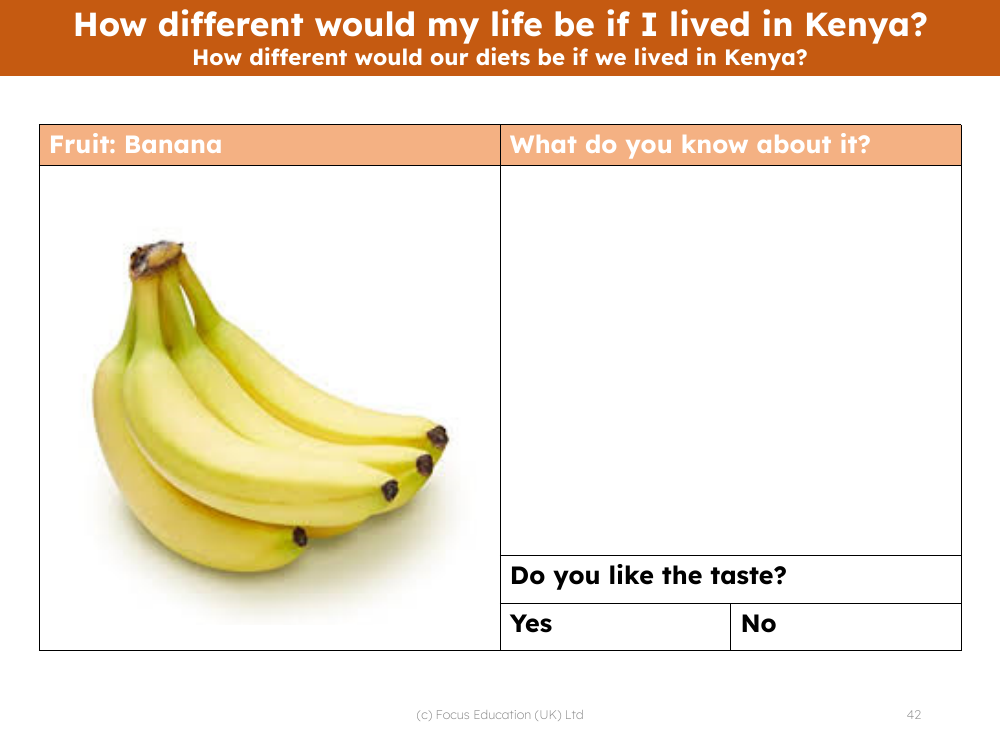 Banana - Worksheet