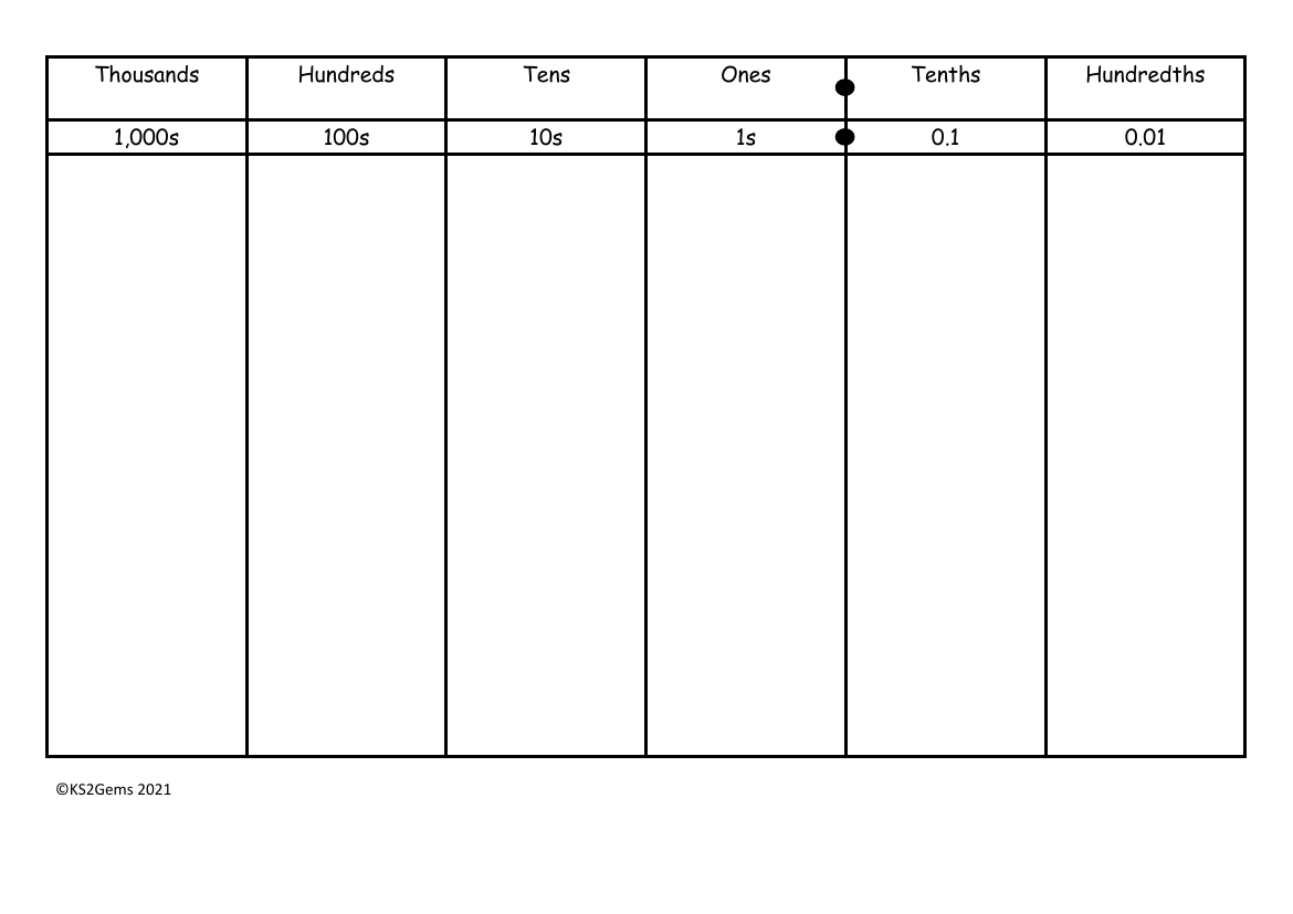 Place Value Mat 2dp  (black & white)