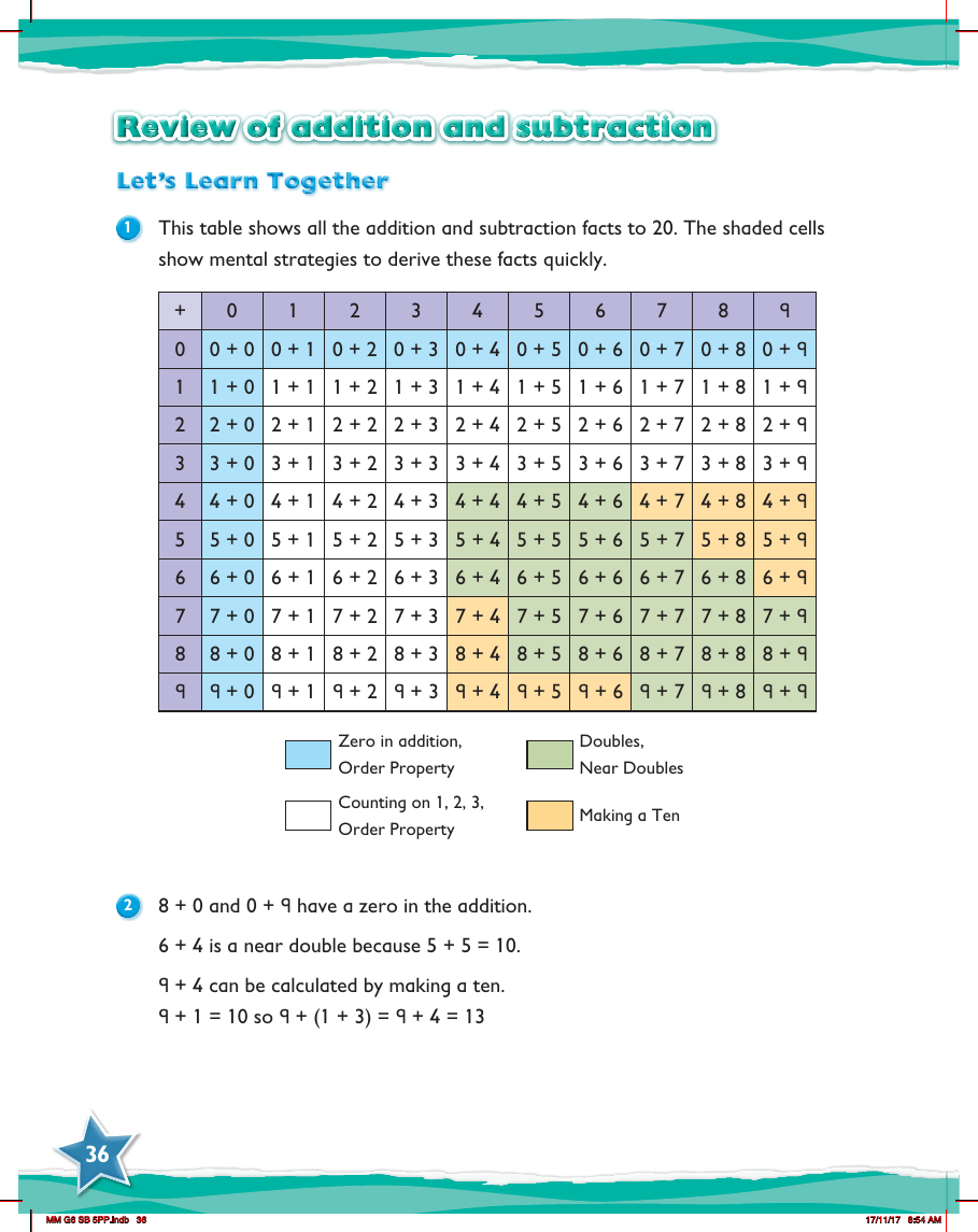 Max Maths, Year 6, Learn together, Review of addition and subtraction (1)