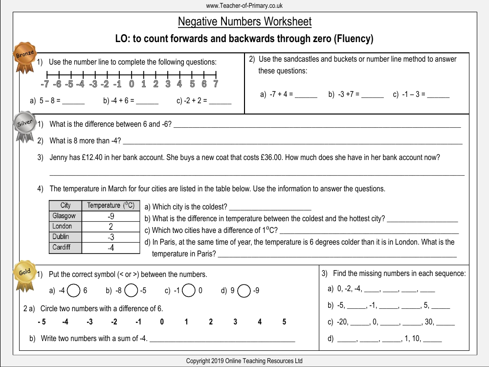 Understanding Negative Numbers - Worksheet