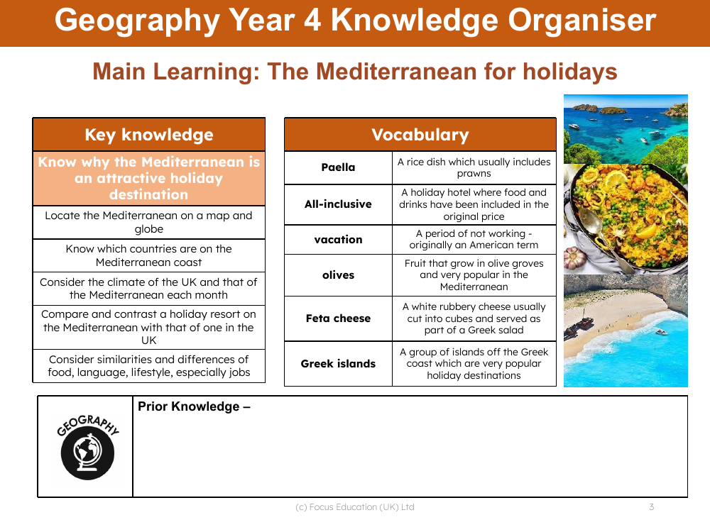Knowledge organiser - Europe - Year 4
