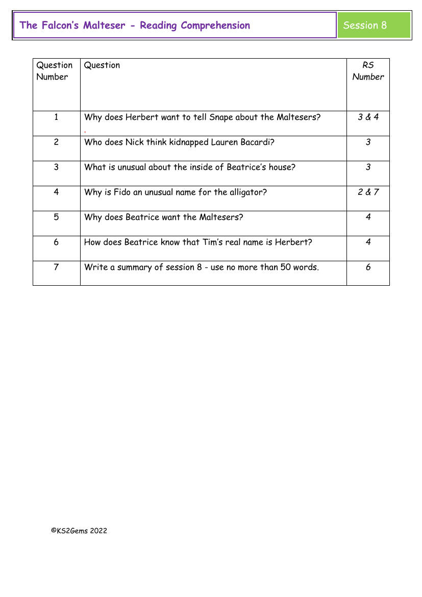 The Falcon's Malteser - Session 8 - Reading Comprehension