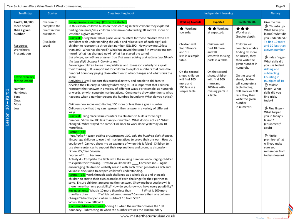 Place value - 1, 10, 100 more or less  - Planning
