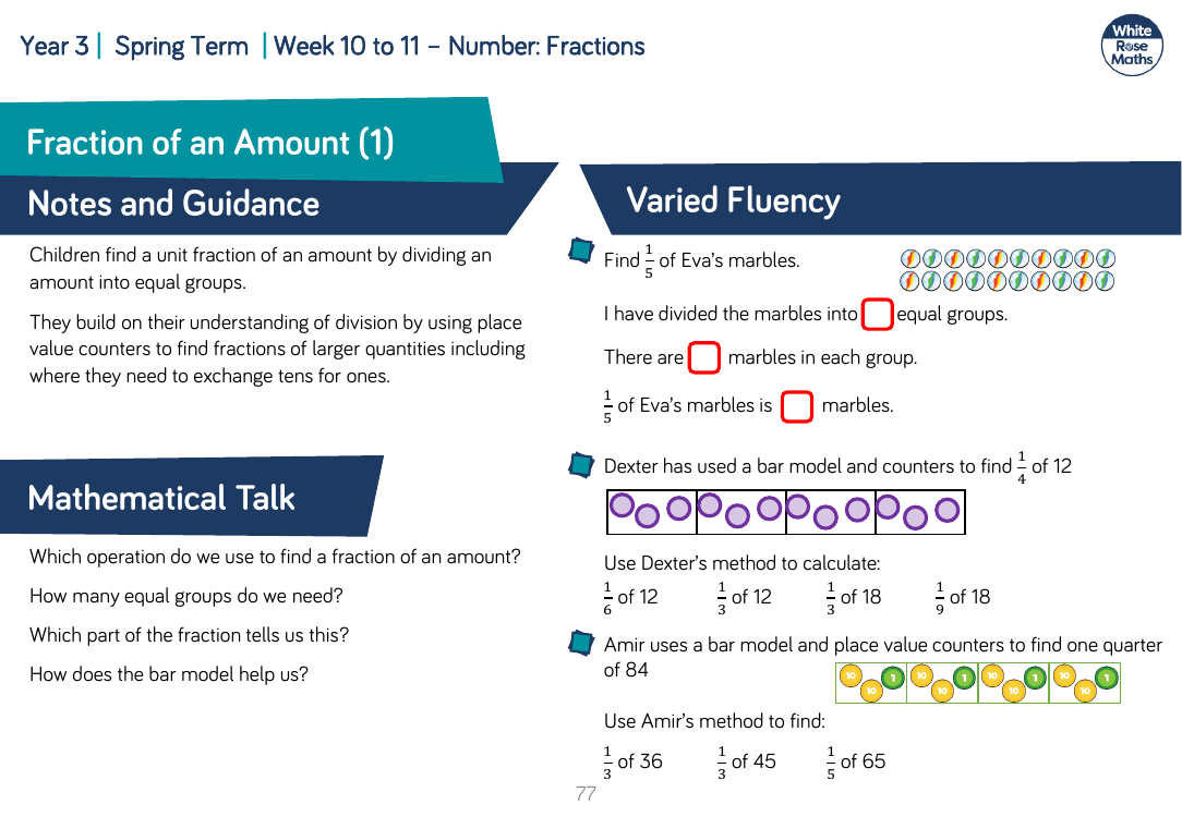 Fraction of an Amount (1): Varied Fluency