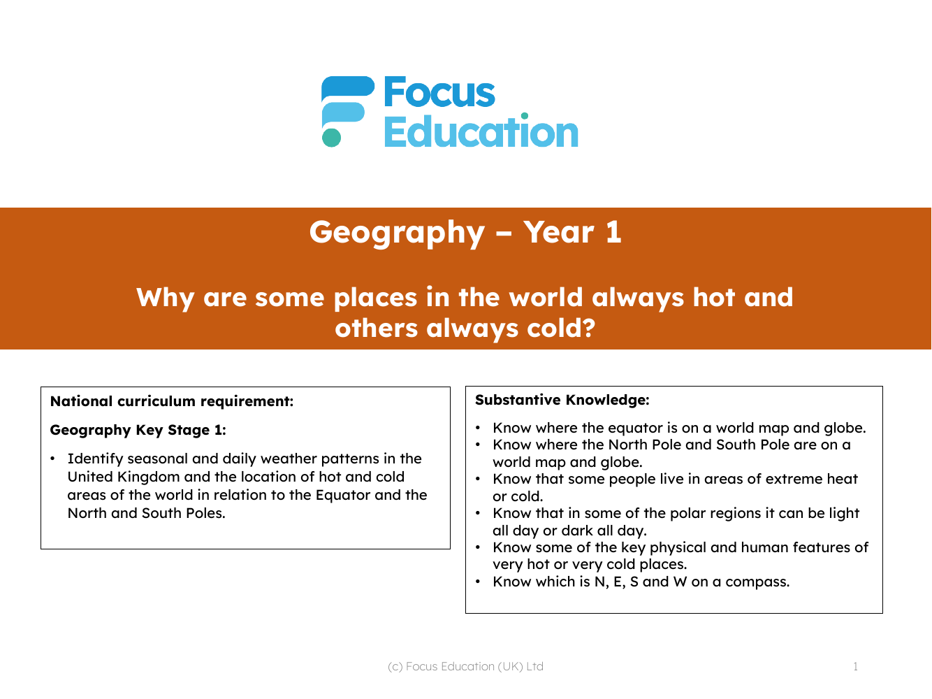 Long-term overview - Hot and Cold - Kindergarten