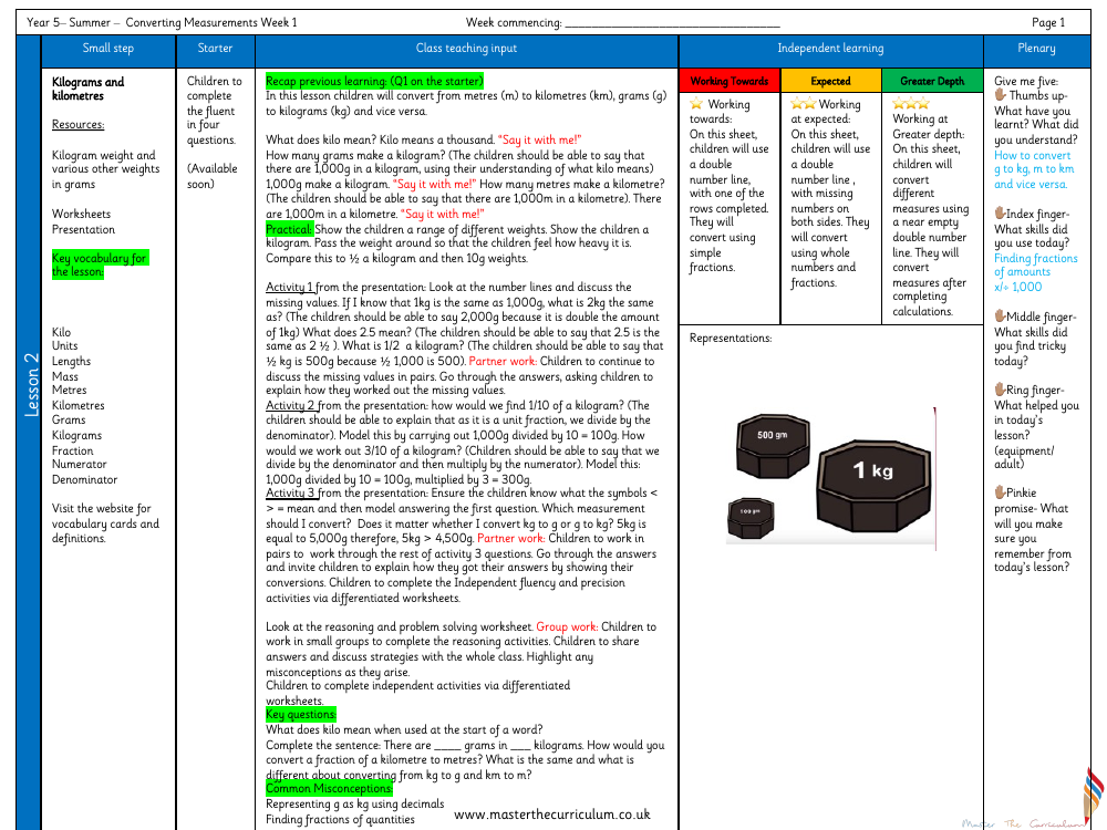 Converting Units - Kilograms and Kilometres - Planning