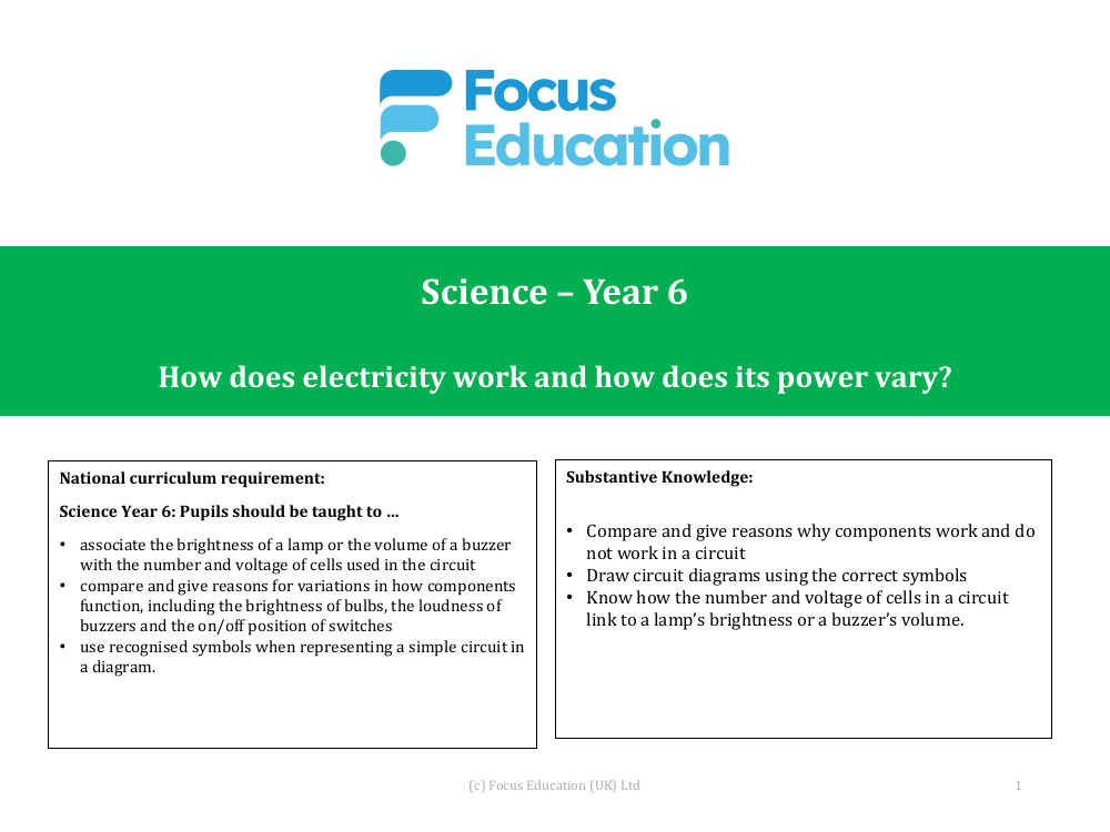 How does electrical energy vary? - Presentation