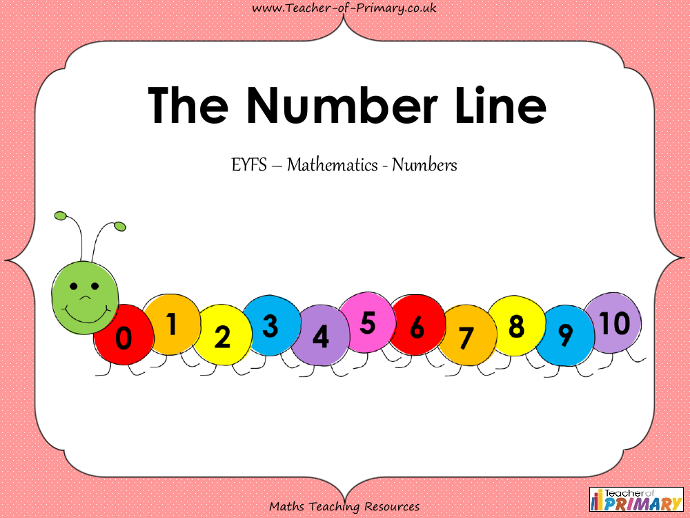 The Number Line - PowerPoint