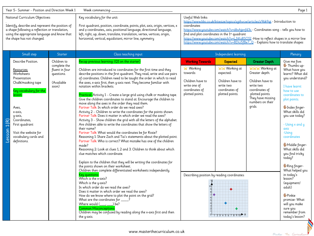 Position and Direction - Describe Position - Planning