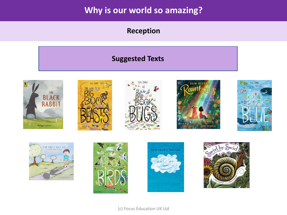 Suggested texts - Our amazing world - EYFS