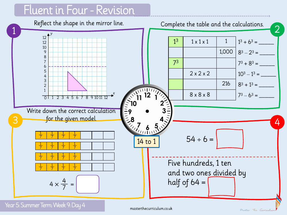 Position and Direction - Reflection with Co-Ordinates - Starter