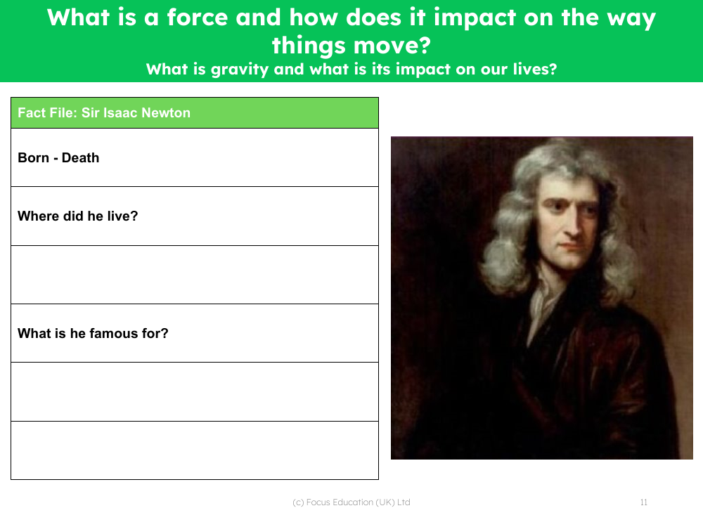 Sir Isaac Newton - Fact File - worksheet
