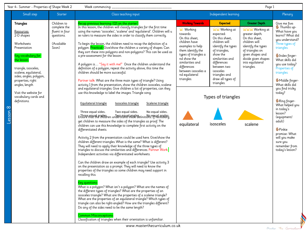 Properties of Shape - Triangles - Planning