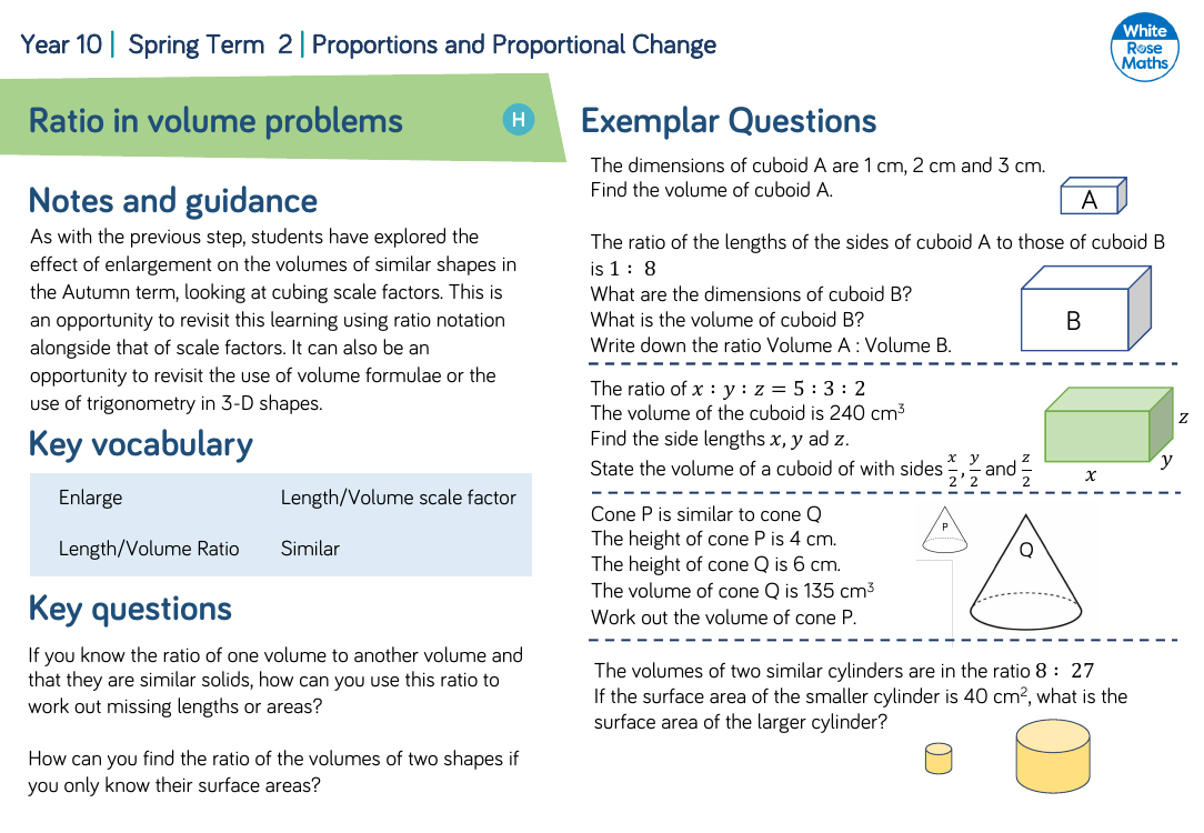 Ratio in volume problems: Questions | Maths