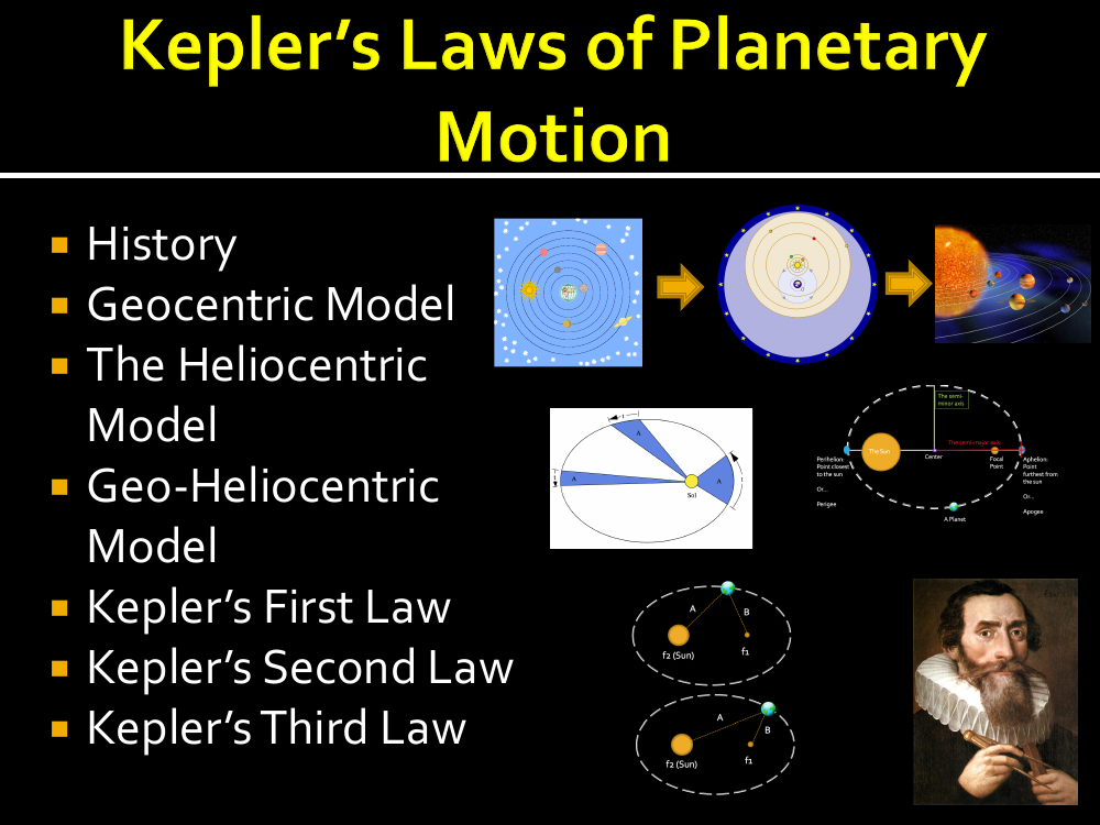 Kepler's Laws of Planetary Motion - Teaching Presentation