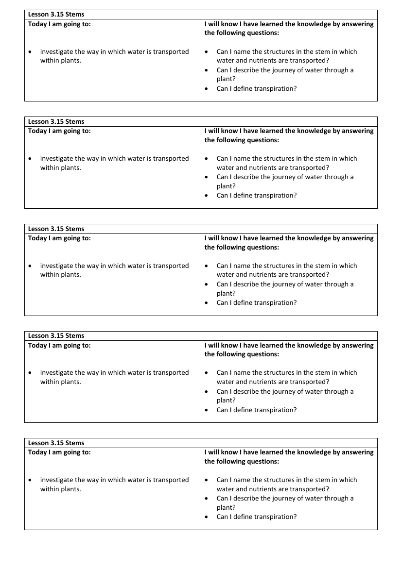 Stems - Objectives Labels