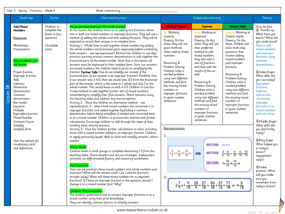 Fractions - Add Mixed Numbers - Planning