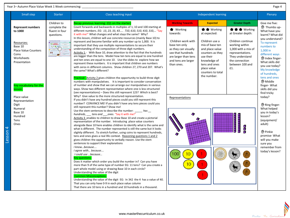 Place value - Numbers to 1,000 - Planning
