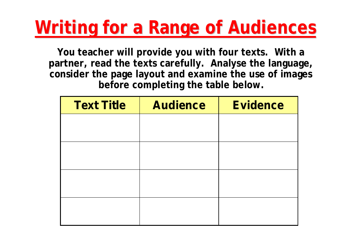 The Life of Charles Dickens - Lesson 1 - Writing for a Range of Audiences Worksheet