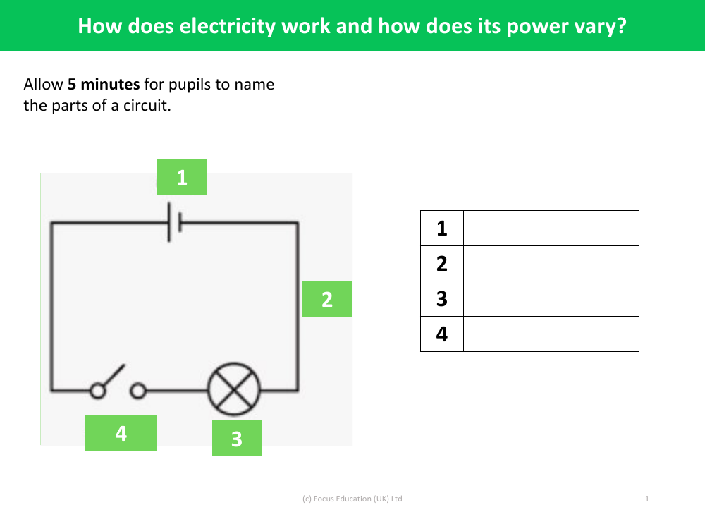 Name the parts of a circuit - Electricity - Year 6