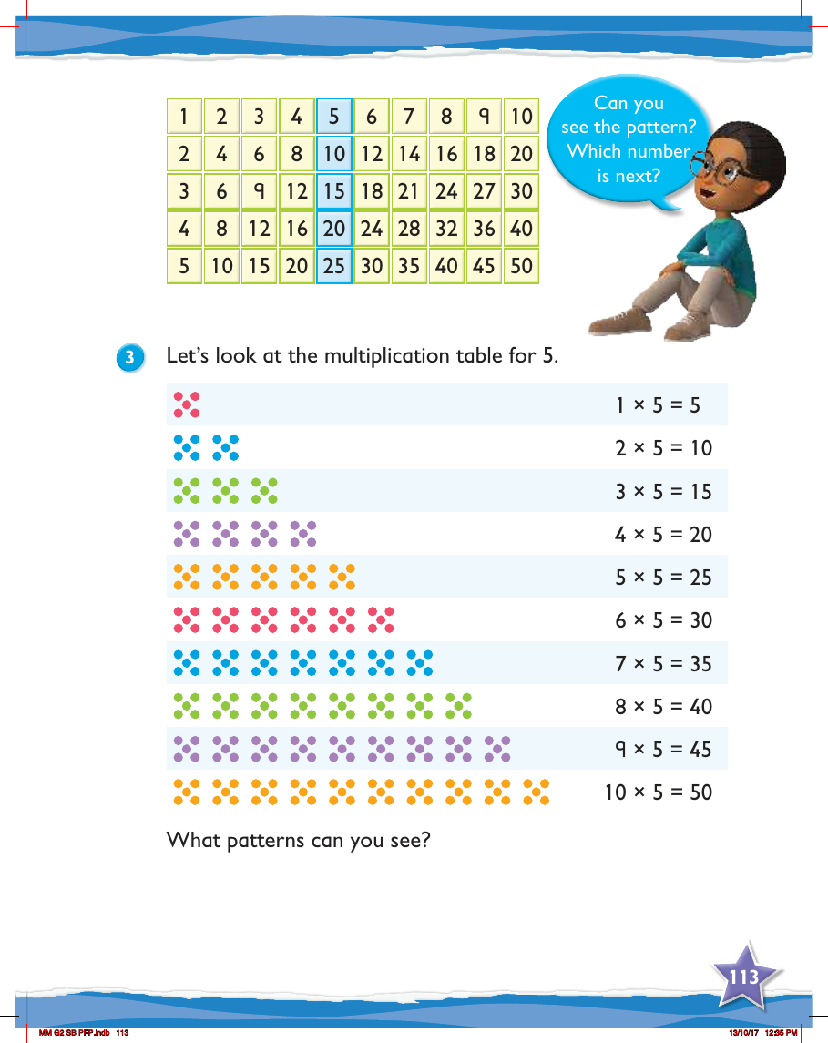Learn together, Multiplying by 5 and 10 (2)