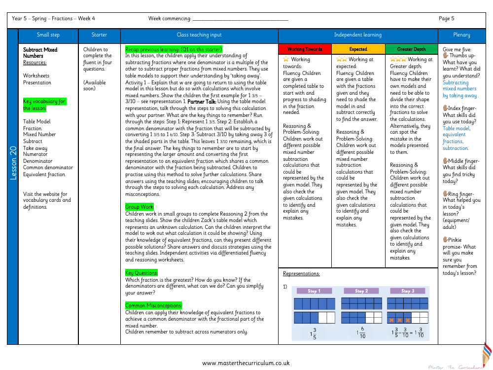 Fractions - Subtract Mixed Numbers - Planning