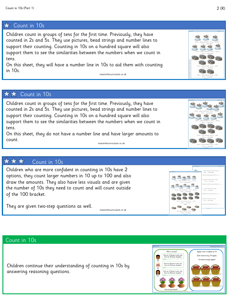 Place value - Counting in 10s - Worksheet