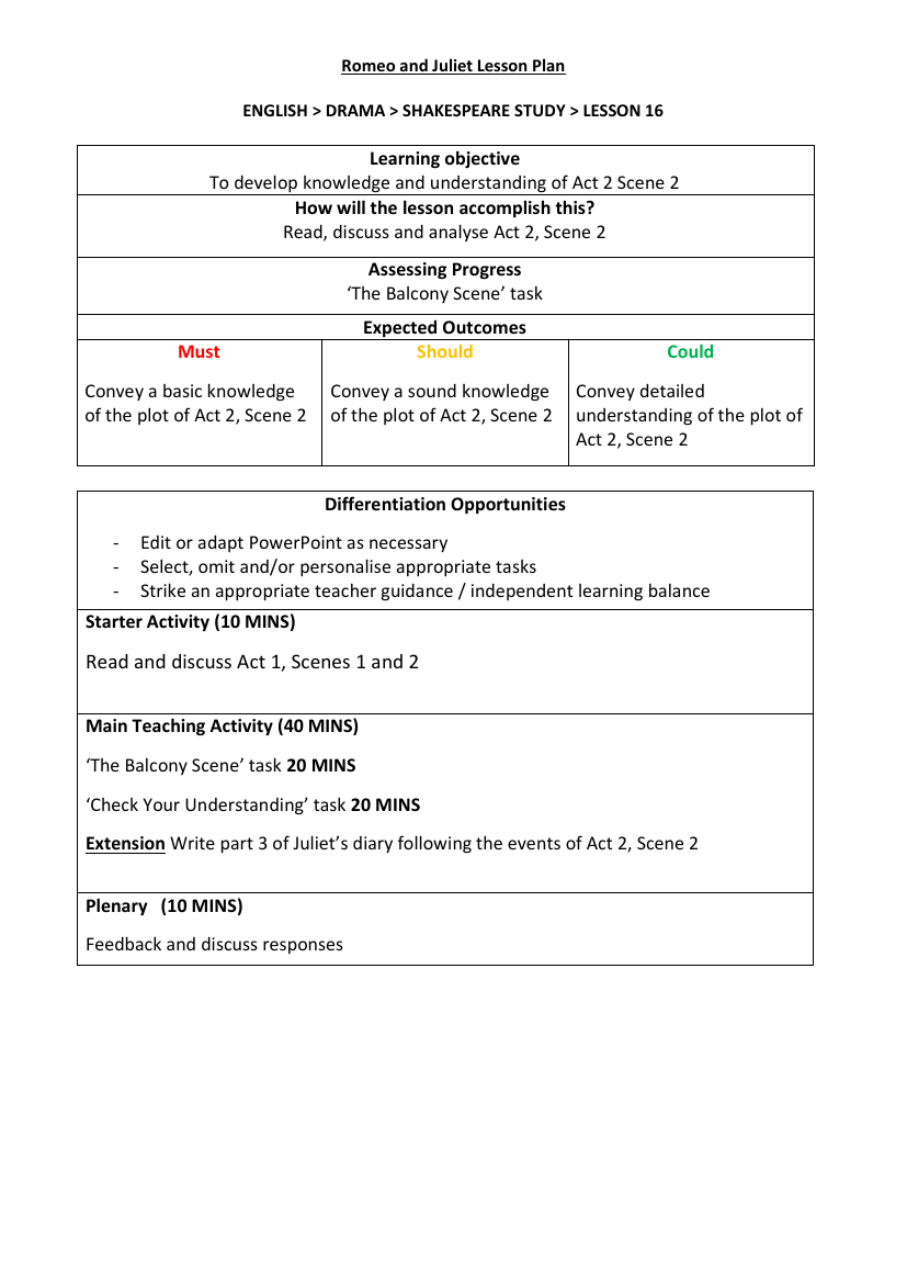 Romeo & Juliet Lesson 8: Tybalt - Lesson Plan