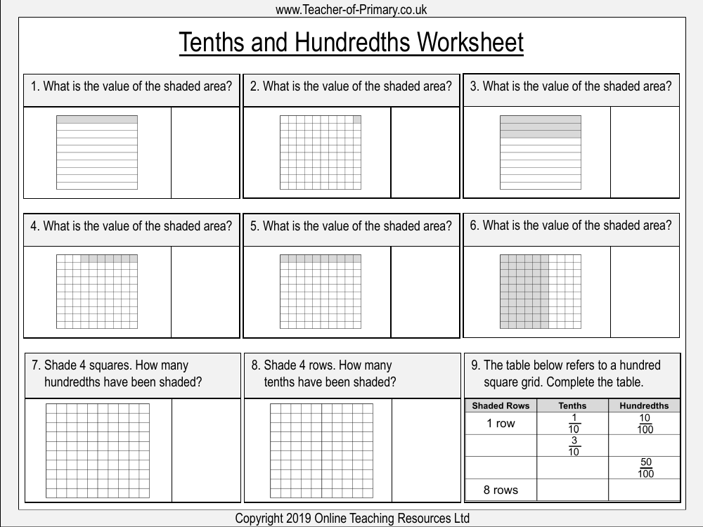 Tenths And Hundredths Worksheet Maths Year 4