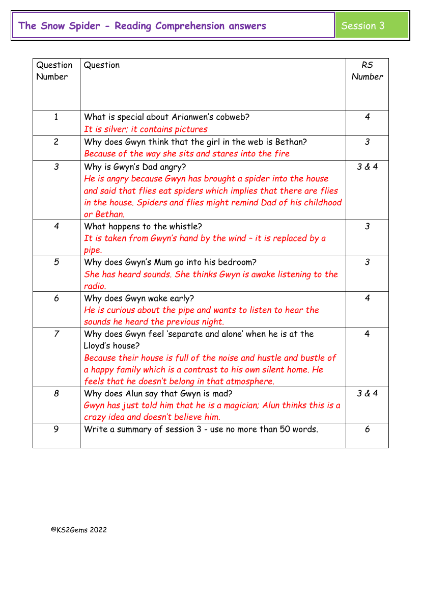 The Snow Spider - Session 3 - Reading Comprehension answers