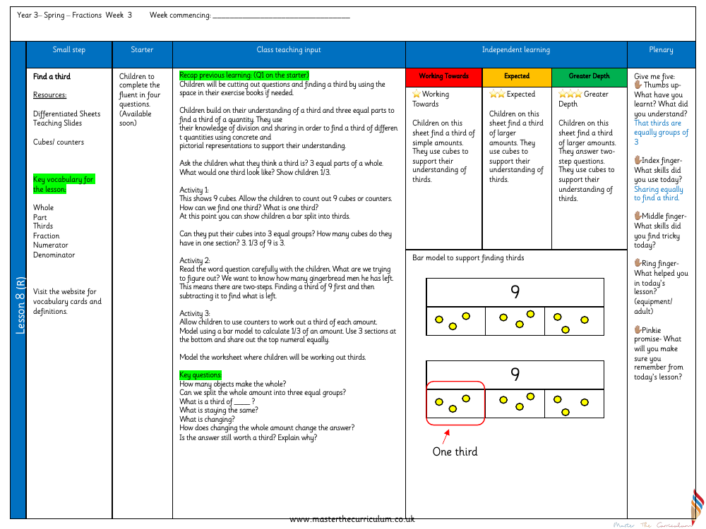 Fractions - Find a third - Planning