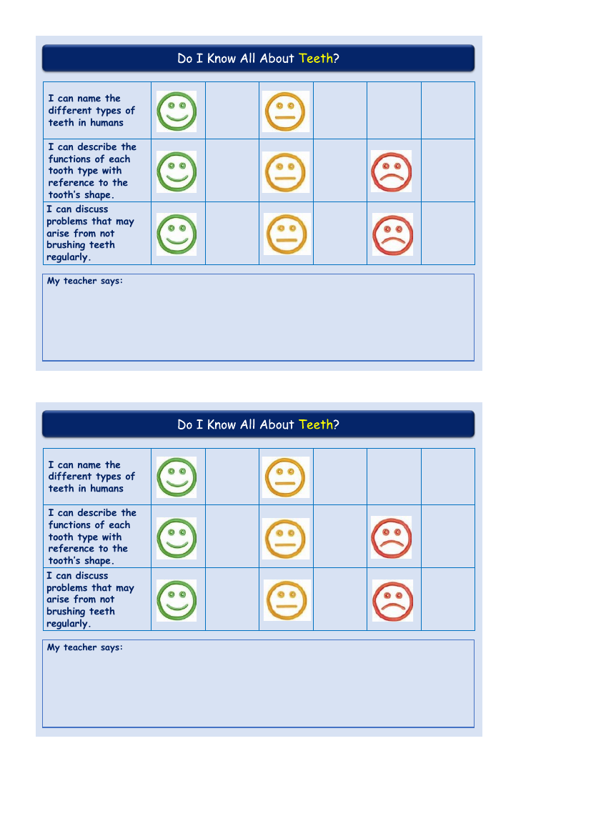 Teeth - Self Assessment