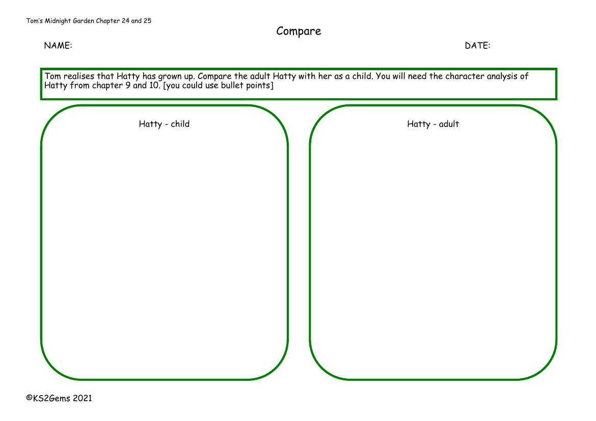 Tom's Midnight Garden - Chapters 24 and 25 - Compare