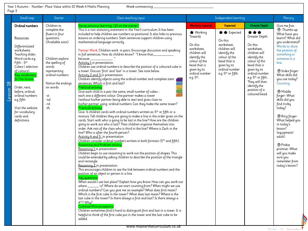 Place value within 10 - Ordinal numbers - Planning