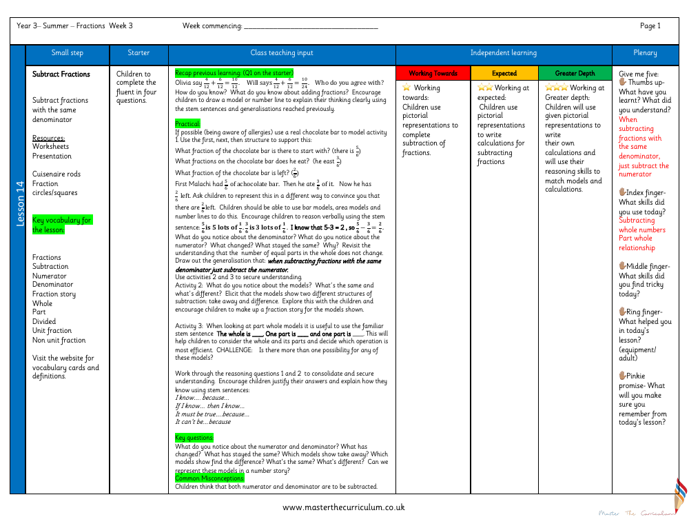 Fractions - Subtract fractions - Planning