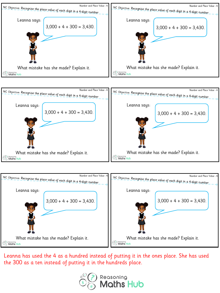 Place value in a 4-digit number - Reasoning