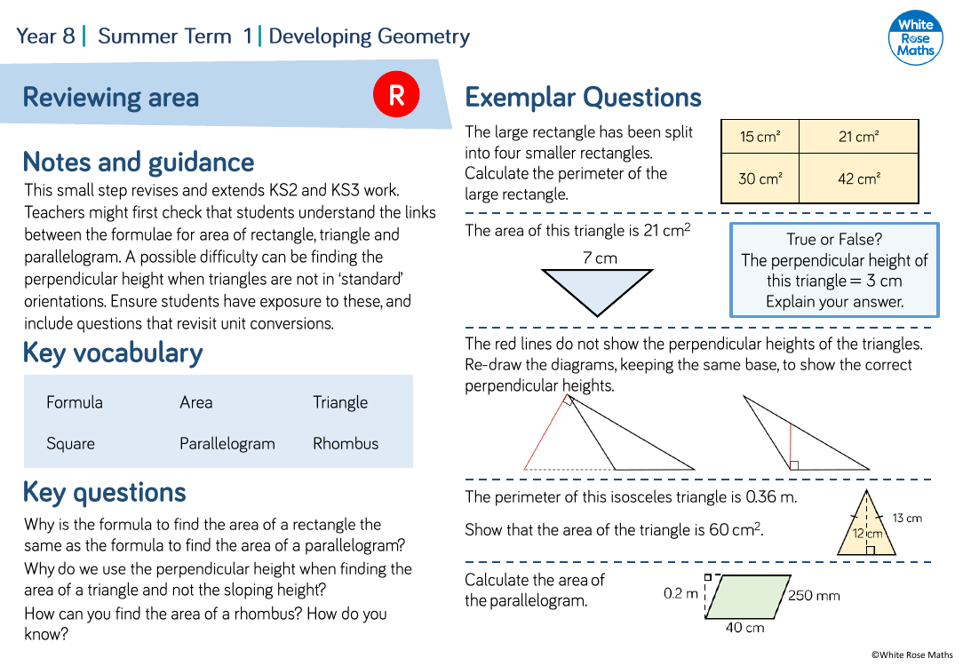 Reviewing area: Questions