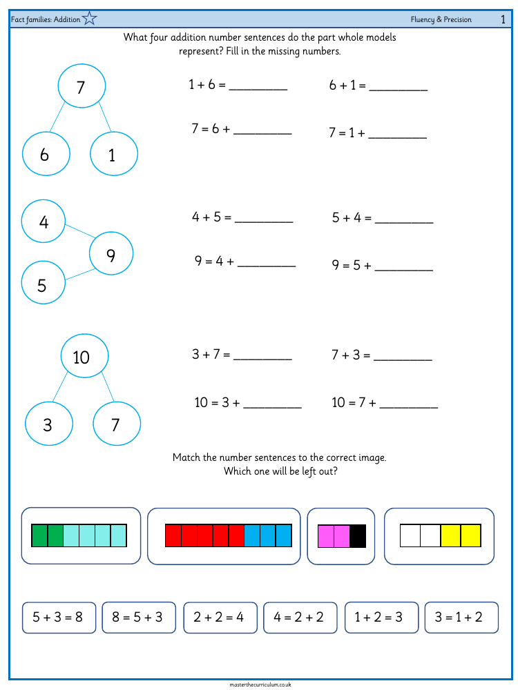 Addition and subtraction within 10 - Fact families - Worksheet