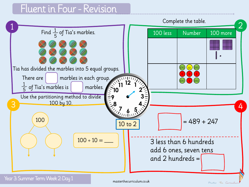 Fractions - Fraction of an amount - Starter