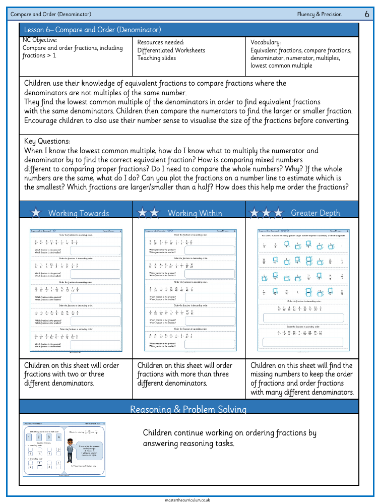 Fractions - Compare and order (denominator) (2) - Worksheet