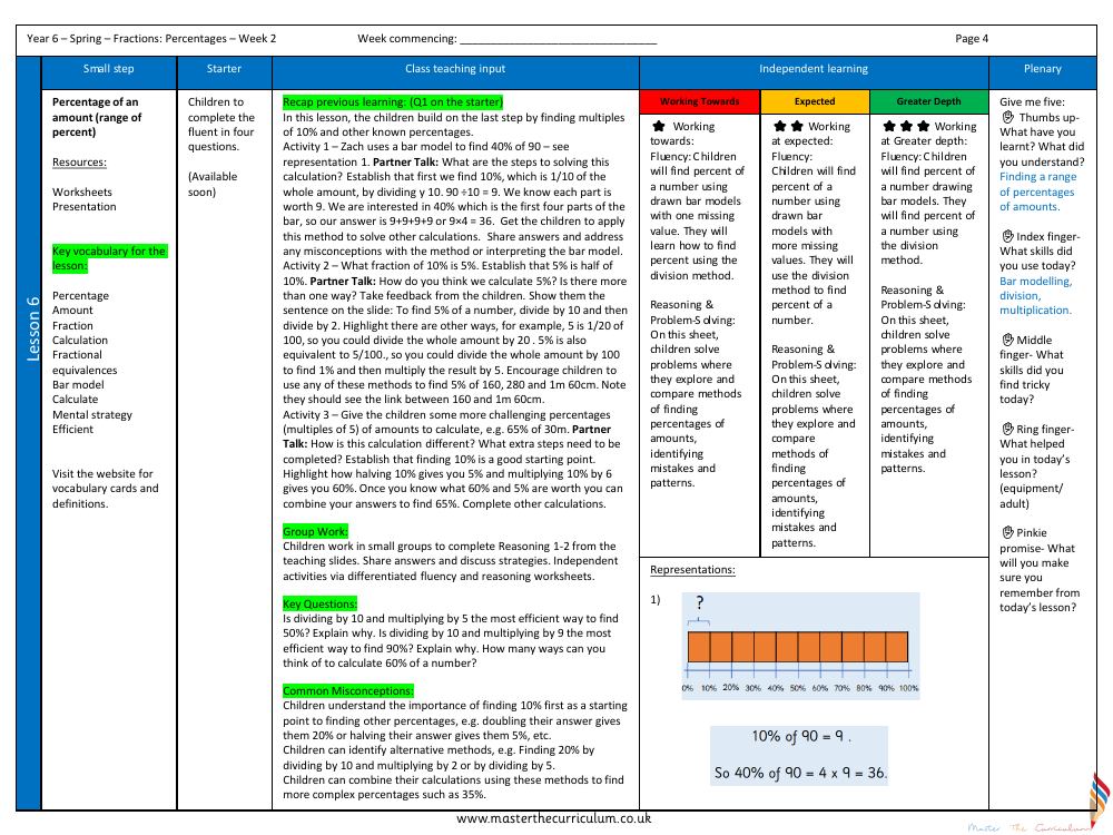 Percentages - Percentage of an amount (range of percent) - Planning