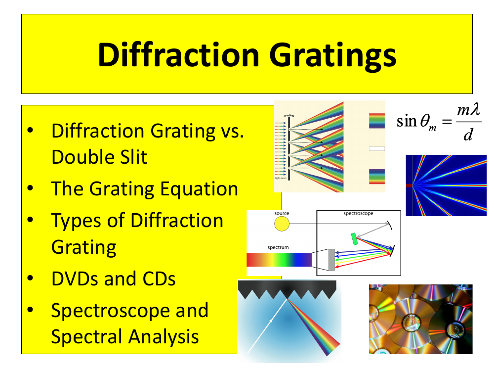 Diffraction Gratings - Student Presentation