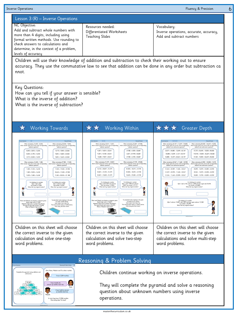 Addition, Subtraction, Multiplication and Division - Inverse Operations - Worksheet