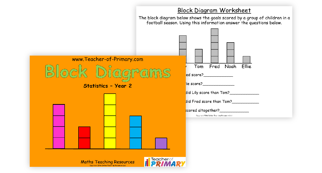 Block Diagrams Statistics