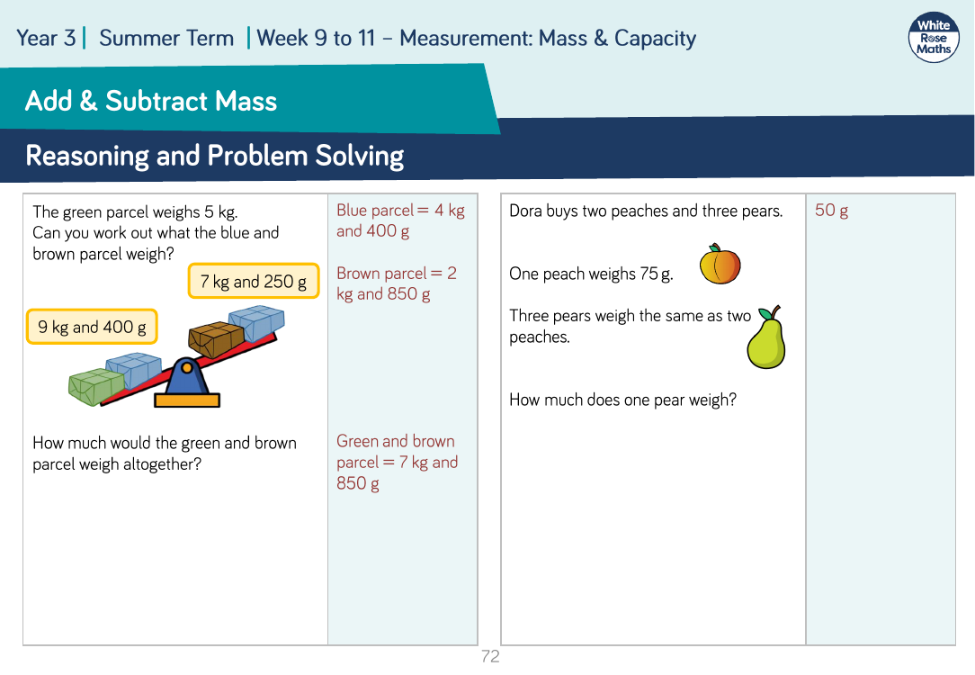 Add and Subtract Mass: Reasoning and Problem Solving