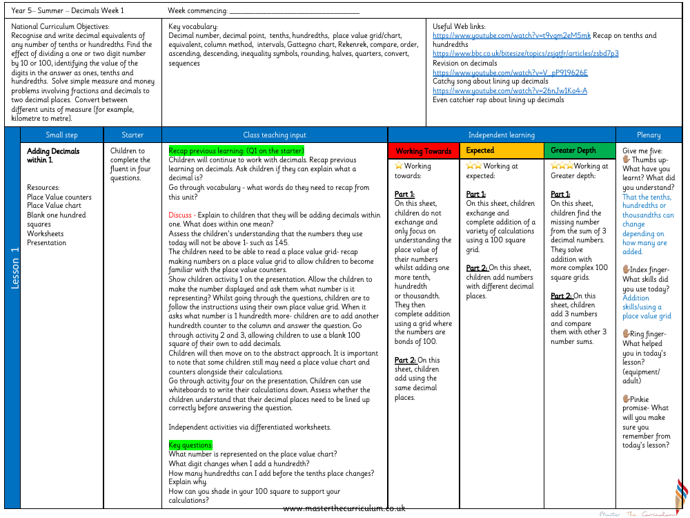 Decimals - Adding Decimals within 1 - Planning