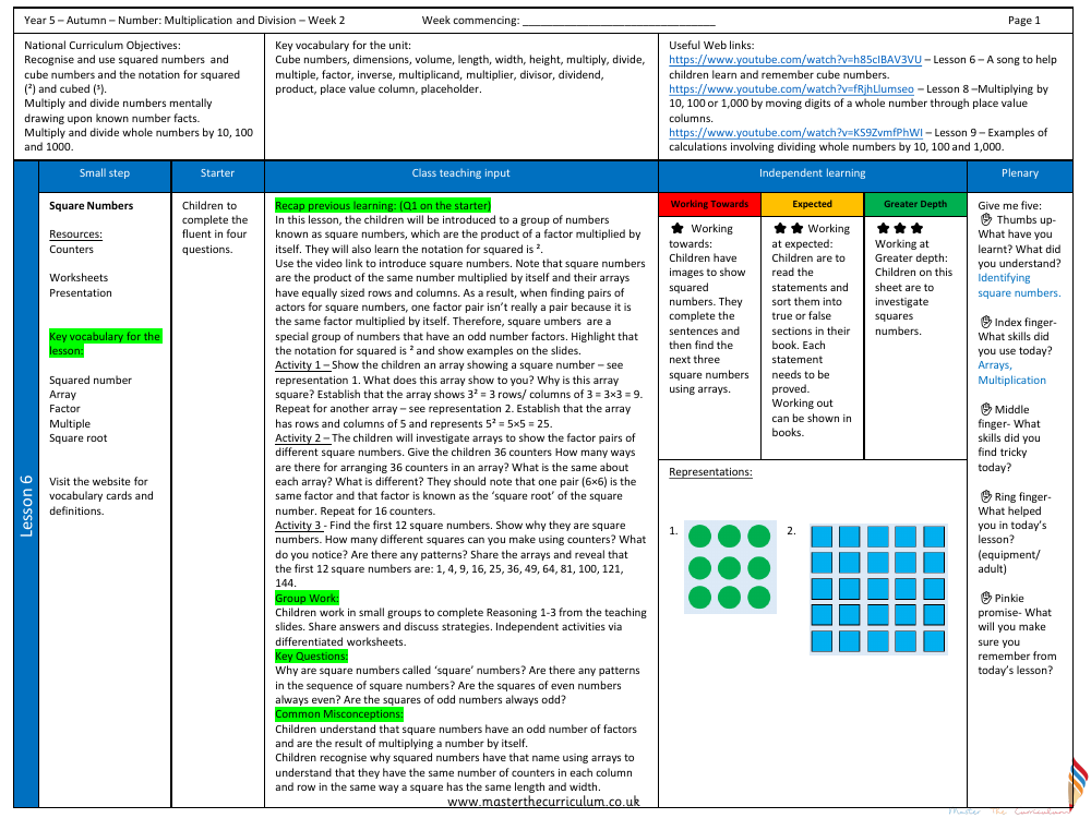 Multiplication and Division (1) - Square Numbers (2) - Planning