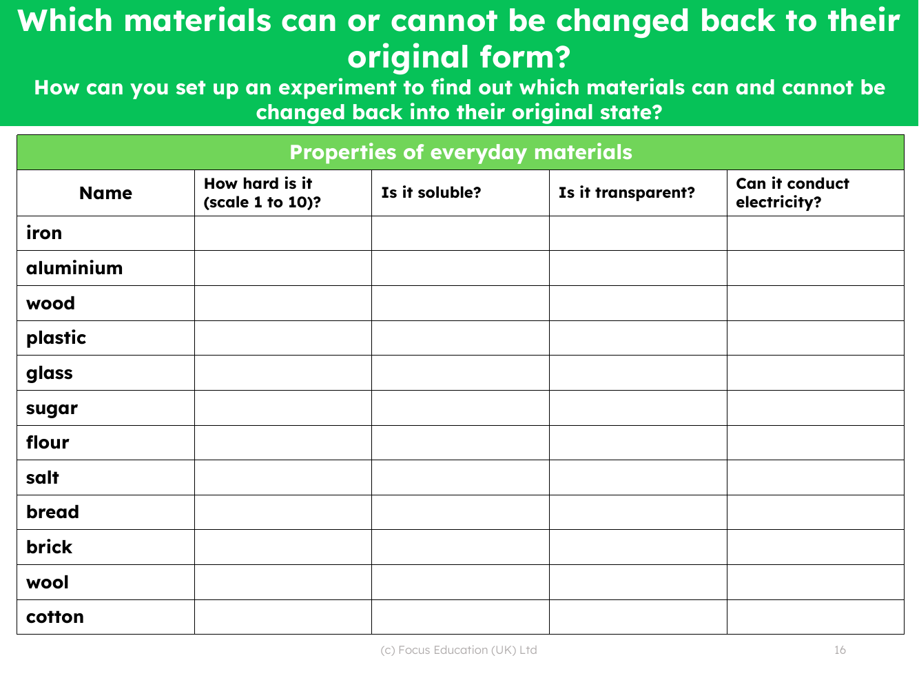 Properties of everyday materials - Worksheet